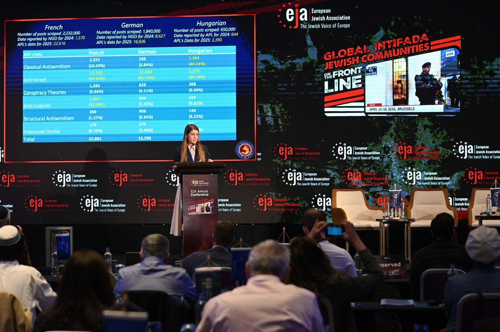 Forradalmi áttörés az antiszemitizmus elleni küzdelemben – a TEV bemutatta az...